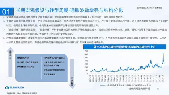 国泰海通:国际新秩序与产业新变革