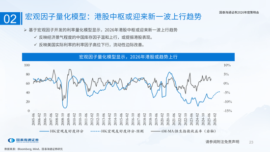 国泰海通:国际新秩序与产业新变革