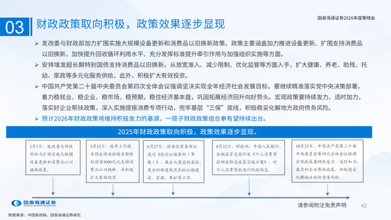 国泰海通:国际新秩序与产业新变革