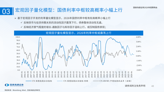 国泰海通:国际新秩序与产业新变革