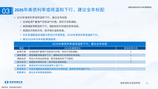国泰海通:国际新秩序与产业新变革