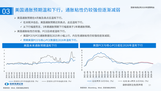 国泰海通:国际新秩序与产业新变革