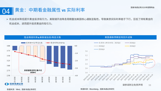 国泰海通:国际新秩序与产业新变革