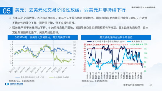 国泰海通:国际新秩序与产业新变革