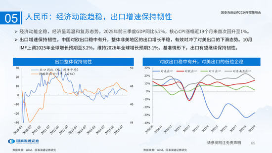 国泰海通:国际新秩序与产业新变革