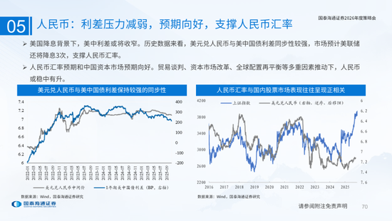 国泰海通:国际新秩序与产业新变革