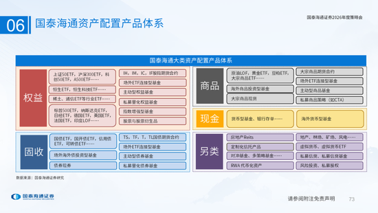 国泰海通:国际新秩序与产业新变革