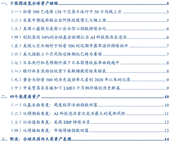 华创证券张瑜：10月全球投资十大主线