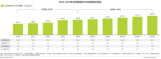 来华潮下，银行如何“接住”泼天富贵？