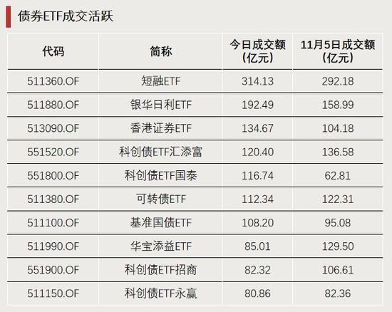 涨价!引爆这一板块