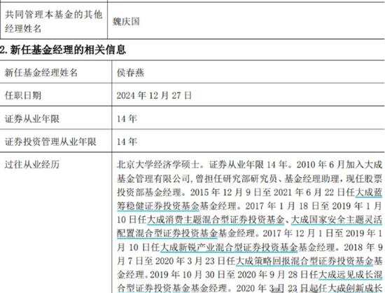 大成基金投研体系失衡,经理徐彦因牛市 “踏空”,基金经理魏庆国被优化解聘,“清仓式”卸任多只基金跑路