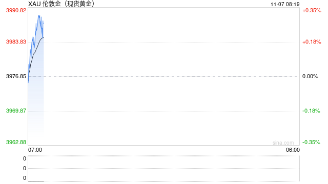 机构普遍认为金属具备中长期投资价值
