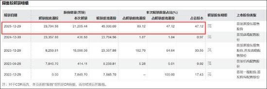 清越科技造假之谜:上市后与汉朔科技交易出现剧烈波动 出口贸易业务考验真实性