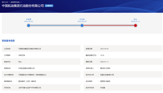 央企重组,大消息
