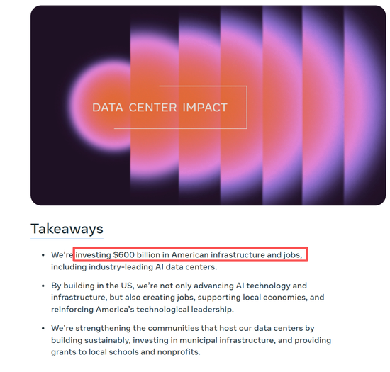 Meta确认:6000亿美元投资计划