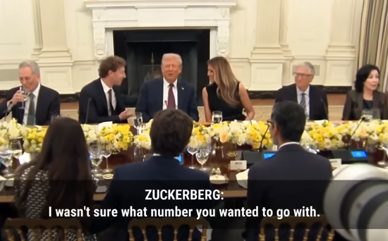 Meta确认:6000亿美元投资计划