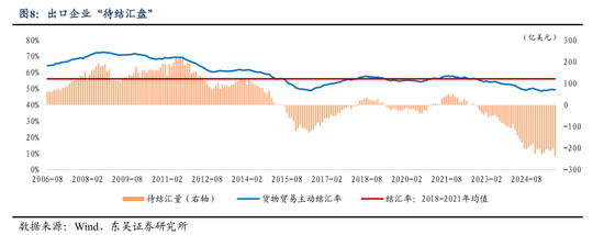 东吴证券：人民币或进入中长期升值周期