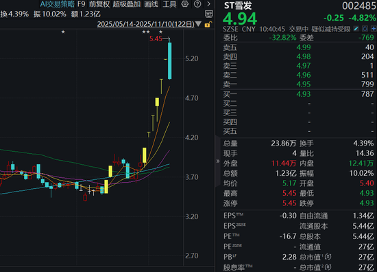 002485，上演“天地板”