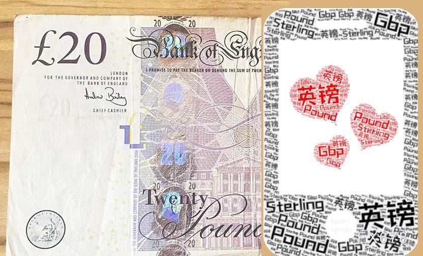美政府停摆接近结束提振美元，GBP/USD 回落至1.3150附近，英镑利率预期承压