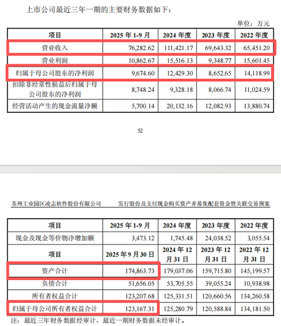 复牌！688588，重大资产重组
