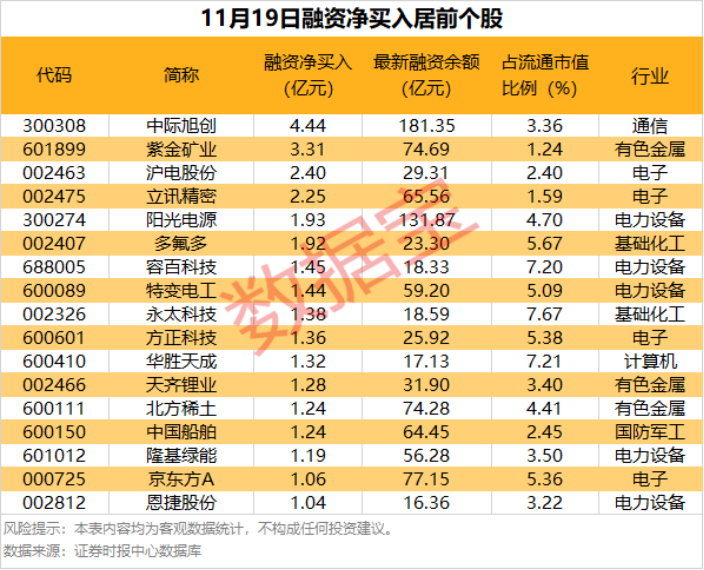300093、603122复牌大涨