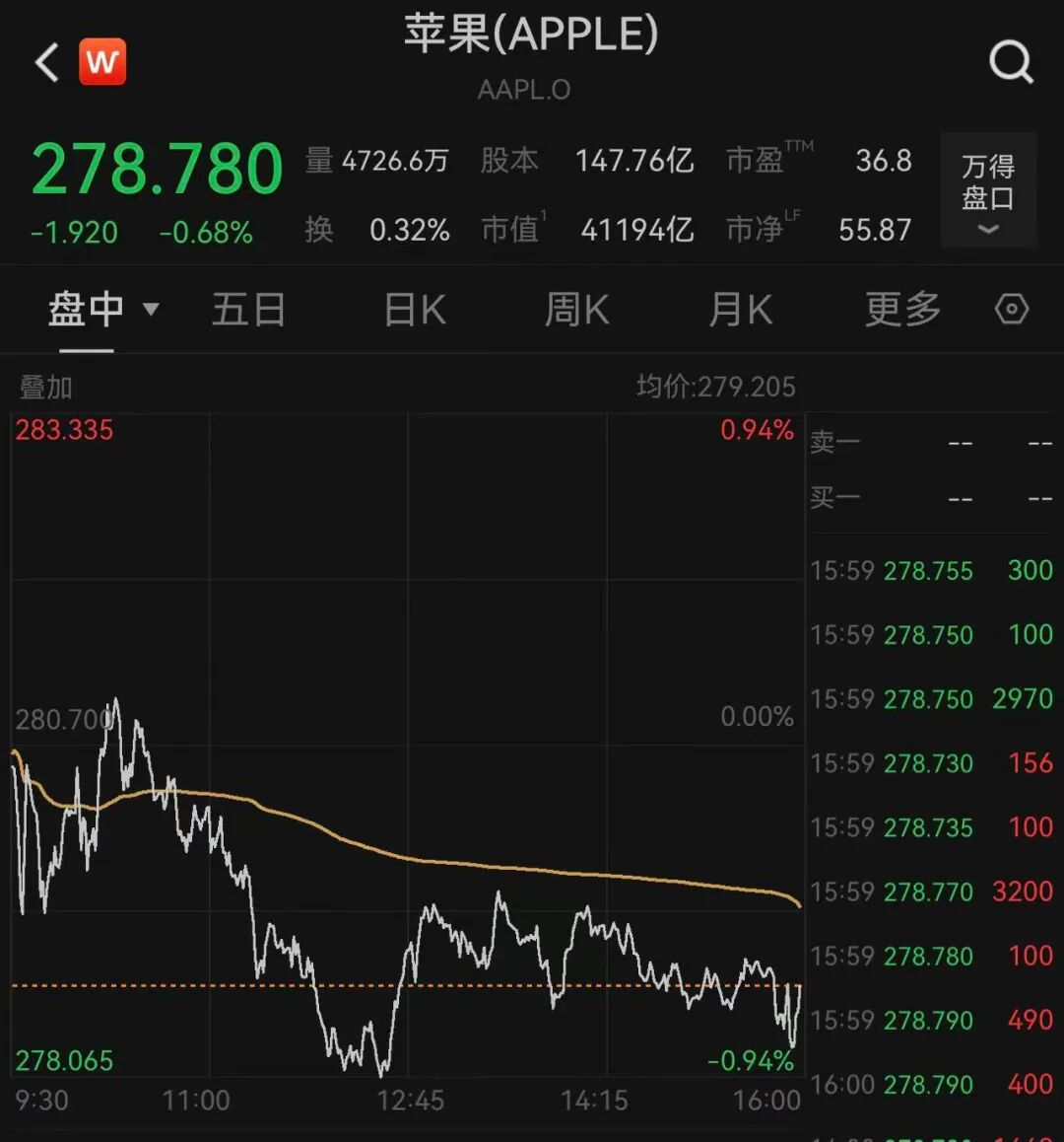 苹果，突然官宣降价！