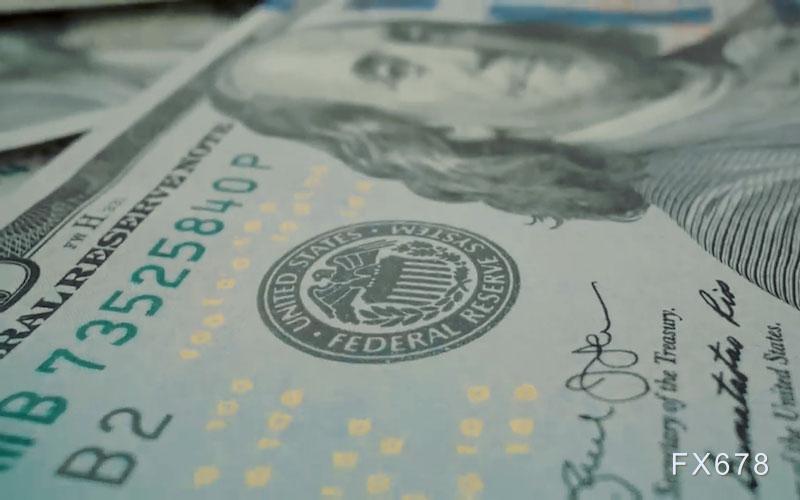 美联储会议周前夕，美元试图收复50日均线